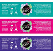 Carregar imagem no visualizador da galeria, Crazy Chic - Nail Polish Flower Power
